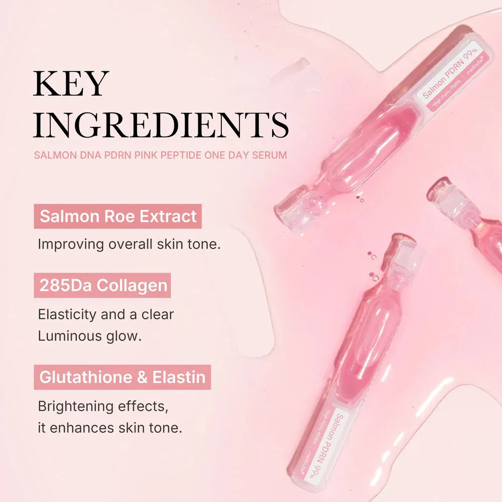 Medicube PDRN Pink One Day Serum – Sérum intensivo de glow y elasticidad (10 pz)