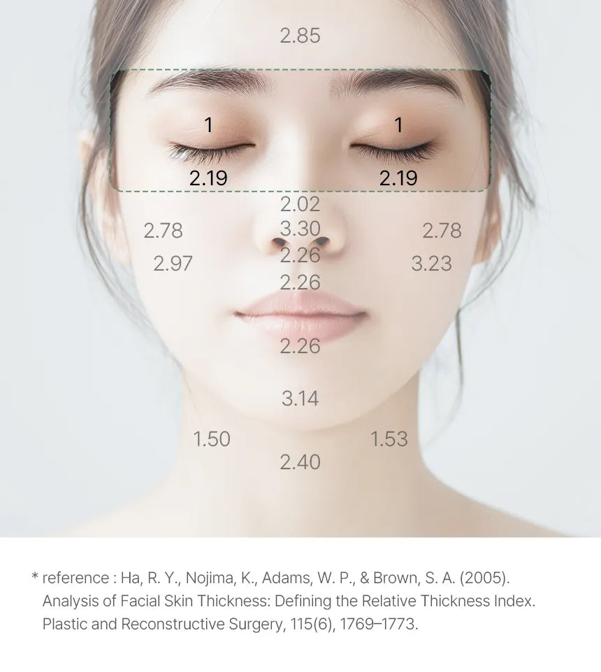 Mixsoon Collagen Hydrogel Eye Patch – Parches reafirmantes para contorno de ojos (60 pz)