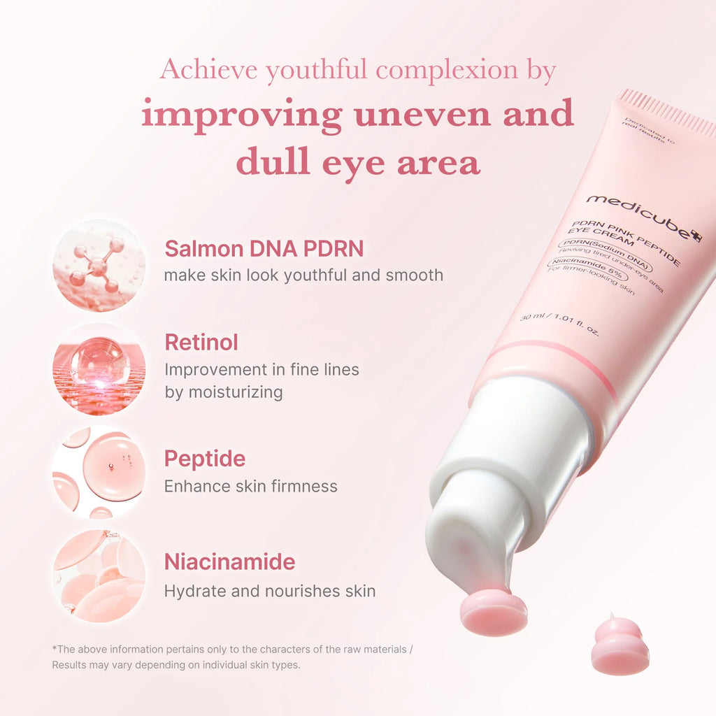 Medicube PDRN Pink Peptide Eye Cream – Contorno reafirmante con péptidos (30 ml)