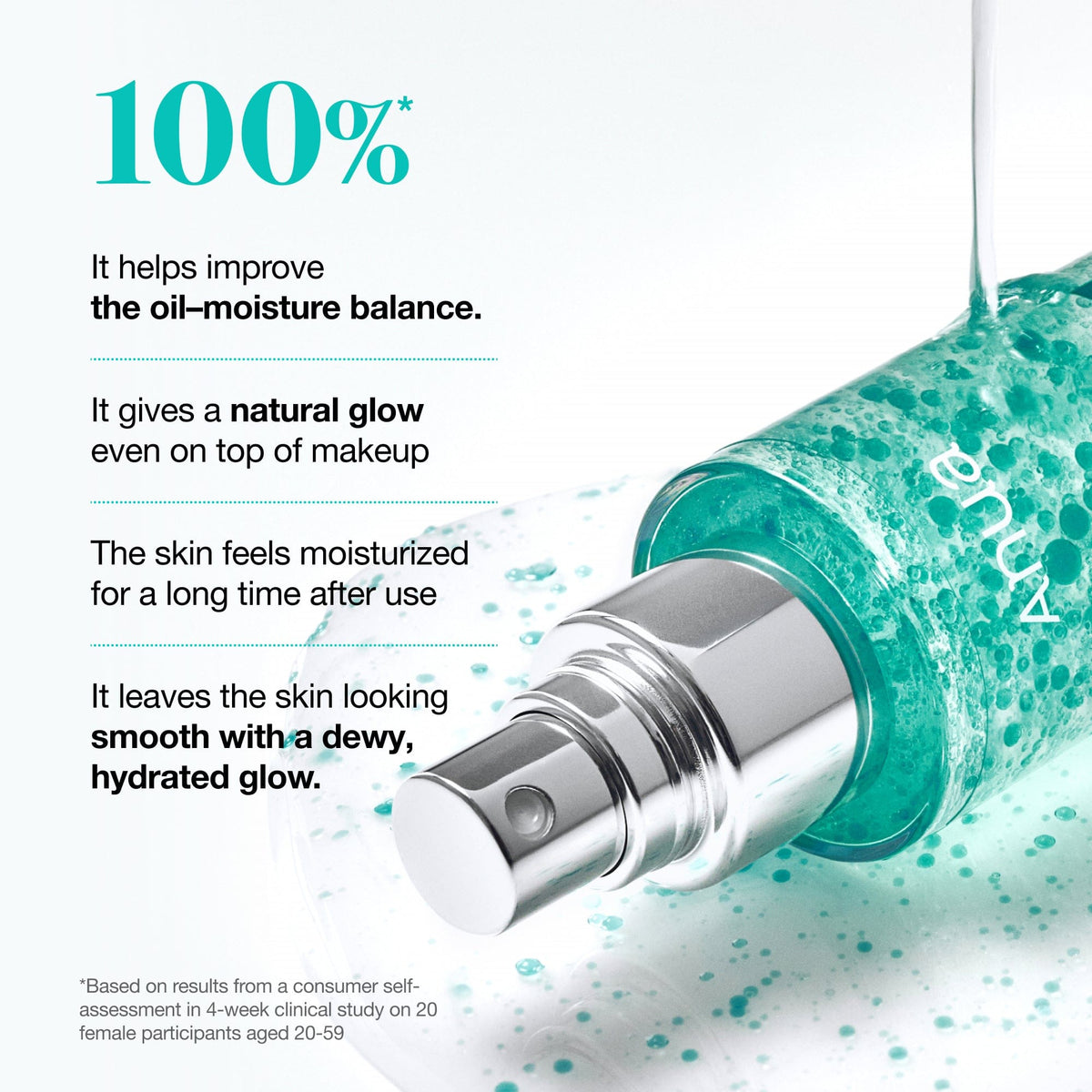 Anua PDRN Hyaluronic Acid Hydrating Capsule Mist 100 ml – imagen 3